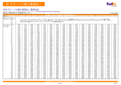 IE グローバル第三者国払い