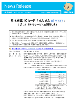 熊本市電ICカード「でんでんnimoca」