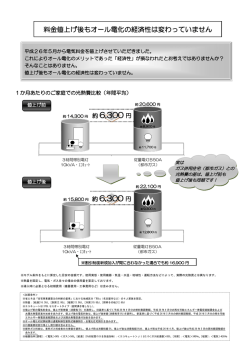 料金値上げ後もオール電化の経済性は変わっていません