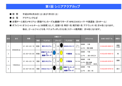 試合結果