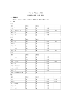 フィールドサイエンス IB 畑地雑草の分類・生態 解説 1．調査結果 提出し