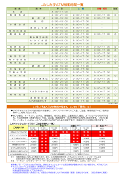 JAしみずATM稼動時間一覧