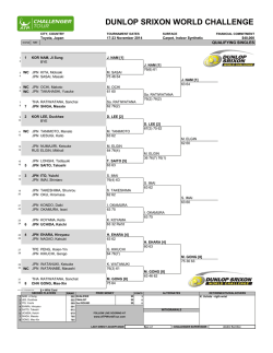 Dunlop Srixon World Challenge 2014