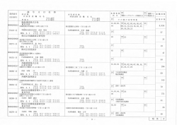 J J 」 理肇場晶抒 調査 劃 釜握号翼衰況調査 」 衰檀董羹馨 等