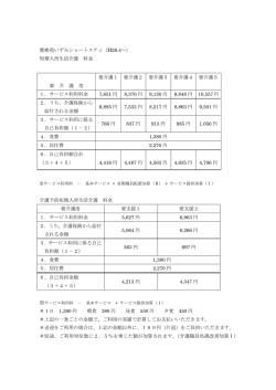 寳樹苑いずみショートスティ（H26.4～） 短期入所生活介護 料金 介護