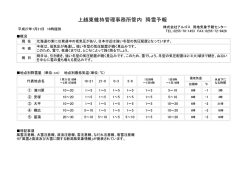上越東維持管理事務所管内 降雪予報