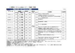 出品コーナー手数料H26.10.7