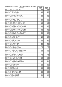 HiltonHerbs（ヒルトンハーブ）価格改定のお知らせ（2014年9月1日発送