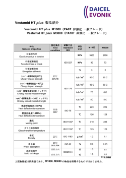 Vestamid HT plus 製品紹介