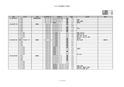 別ウィンドウで開く - 1FC ELDER