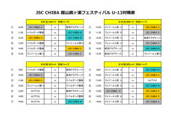 JSC CHIBA 館鏡ヶ浦フェスティバル U