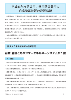 平成25年度防災用、常用防災兼用の 自家発電装置の設置状況
