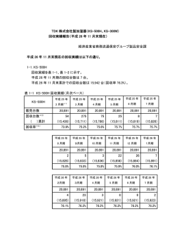 TDK 株式会社製加湿器（KS-500H、KS-300W） 回収実績