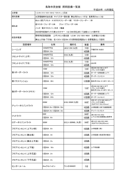 鳥取市民会館 照明設備一覧表