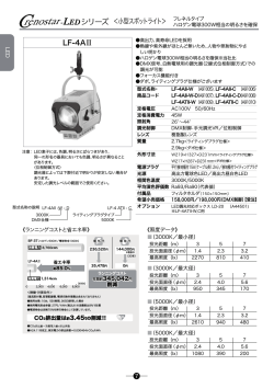 LF-4AⅡ シリーズ ＜小型スポットライト＞