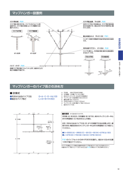 マップハンガー設置例 マップハンガーのパイプ長さの決め方