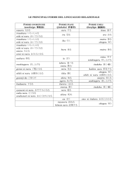 LE PRINCIPALI FORME DEL LINGUAGGIO RELAZIONALE