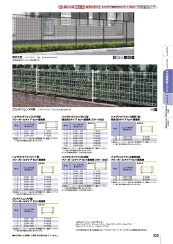 そ の 他素材 フ ェ ン ス グリッドフェンスR型