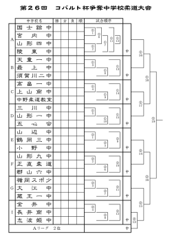 第MQ怪／ニユΔ杯争奪中額校柔道大廻