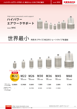 ハイパワー エアワークサポート