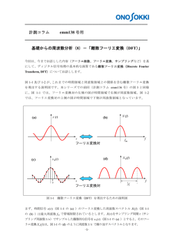 （8）－「離散フーリエ変換（DFT）」