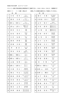 練習コート 1～16番 8時より 混雑している場合は譲り合って練習して