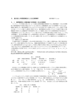 2 025.0 1.0 c c l l l l 2 / B ll 5．差分法と有限要素法による圧密解析