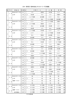 2014 第6回 坂井社会人サッカーリーグ日程表