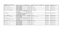 設計認証を受けた者の氏名又は名称 設計認証に係る設計に基づく端末