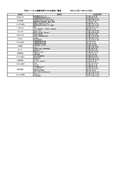 H26 不法PA無線対策ラジオCM放送一覧表