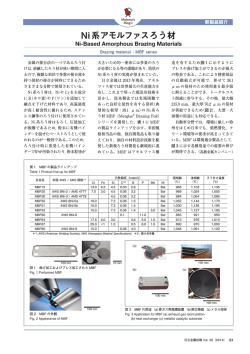 Ni 系アモルファスろう材 (PDF: )