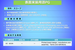 表面実装用語PG