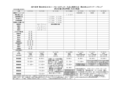 高円宮杯 第26回全日本ユース(U-15)