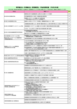 リハビリ部門の学会発表記録はこちらからご確認ください。