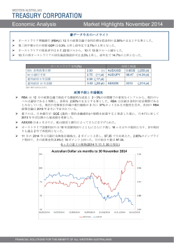 Economic Analysis Market Highlights November 2014