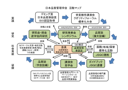 学会活動マップ - 日本品質管理学会