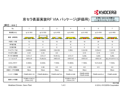 京セラ表面実装RF VIA パッケージ(評価用)