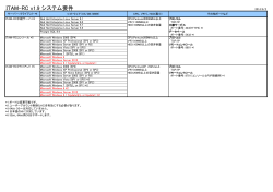 ITAM-RC v1.9 システム要件