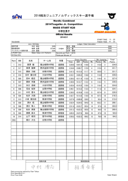 中学生男子結果