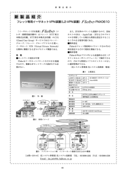 フレッツ専用イーサネットVPN装置