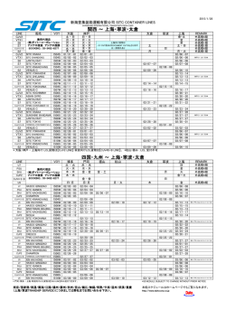 上海・寧波 - ダイトーコーポレーション
