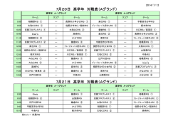 菅平ミニラグビー・ジャンボリー