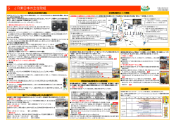 資料4 JR東日本の主な取組（pdfファイル：487KB）