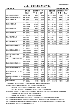 メルトーチ 一般地 APPタイプ