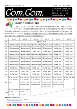 英会話クラス学習内容一覧表