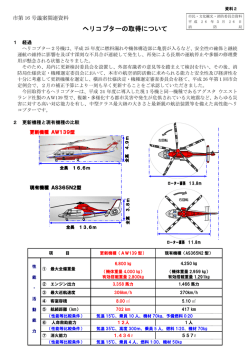 ヘリコプターの取得について