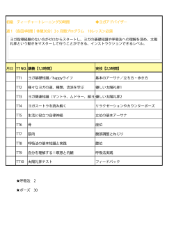 初級 ティーチャートレーニング50時間 ヨガアドバイザー 月日 TT NO. 講義