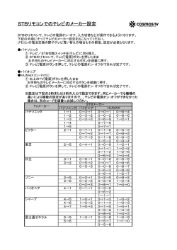 STBリモコンでのテレビのメーカー設定