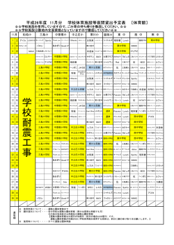 三島地域体育館（PDF：53KB）