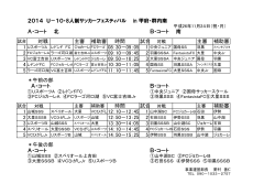 2014 U－10・8人制サッカーフェスティバル in 甲府・群内